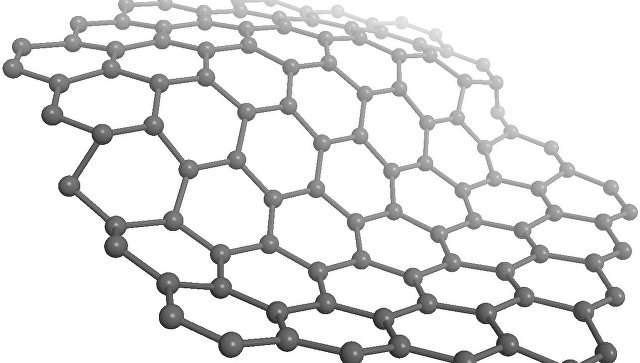 what is graphene