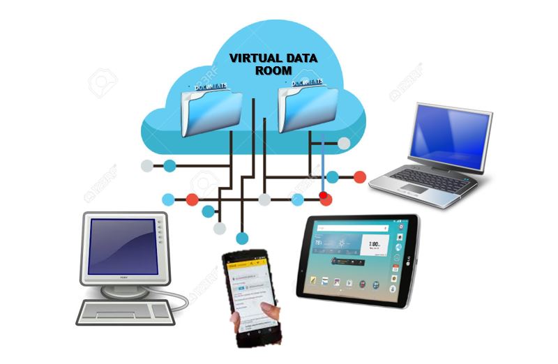 Virtual Data Room